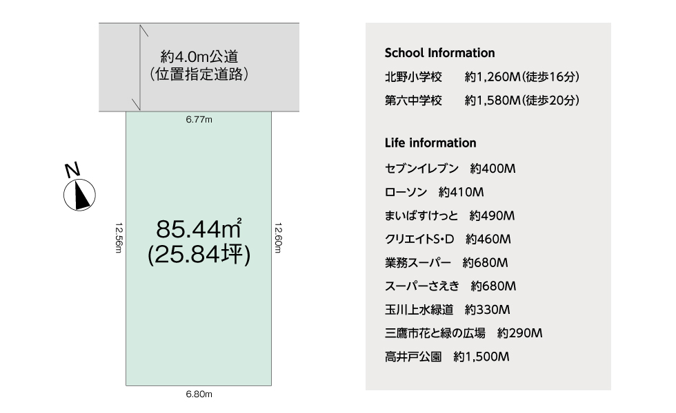 【区画図】